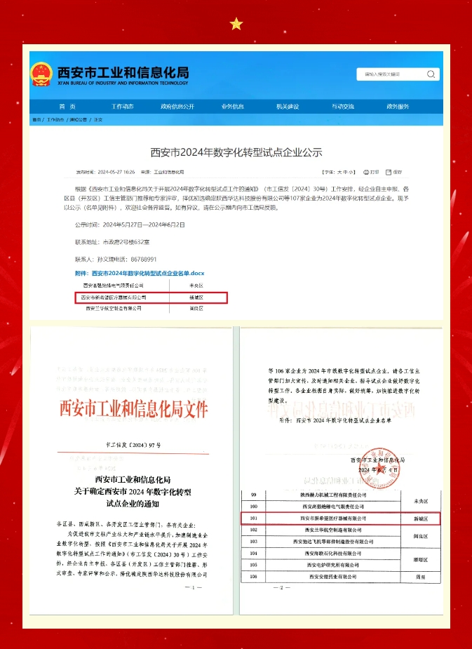 喜訊 | 新希望醫(yī)療被認定為西安市數(shù)字化轉(zhuǎn)型試點企業(yè)